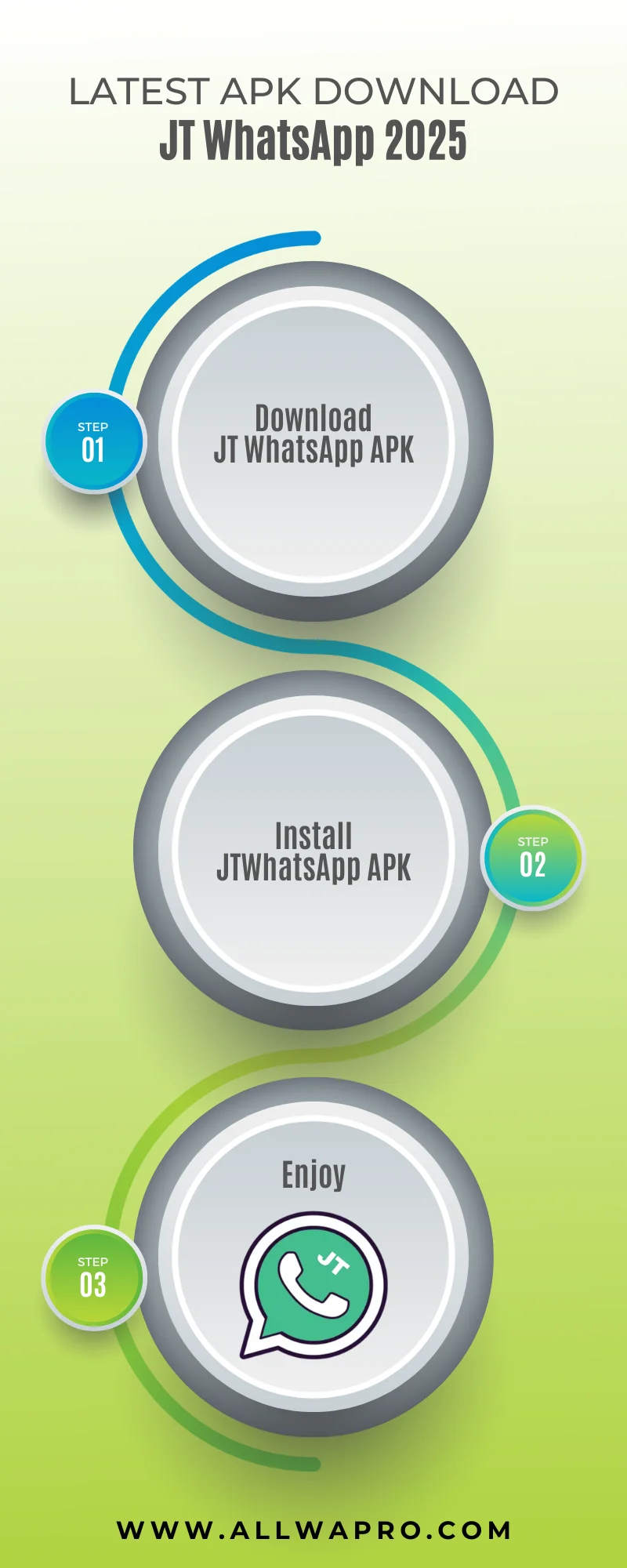 JTWHatsApp APK Download Method