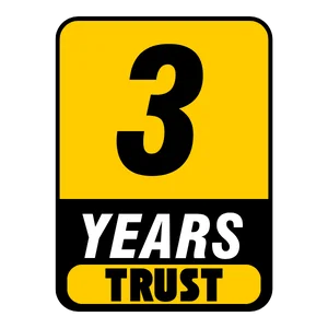 allwapro 3 years experience